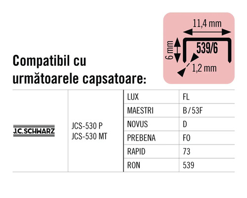 Tabel de compatibilitate pentru capsatoare cu numerele de model și dimensiunile indicate