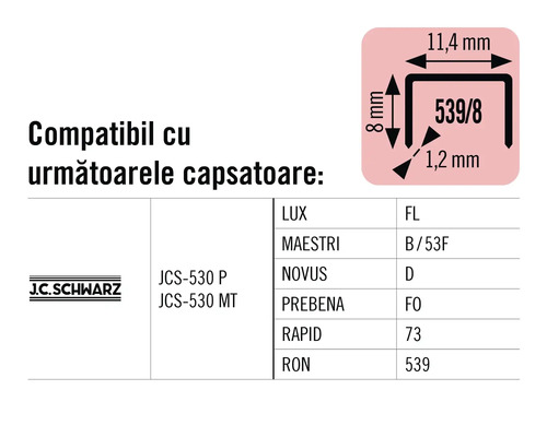 Tabel de compatibilitate pentru capsatoare