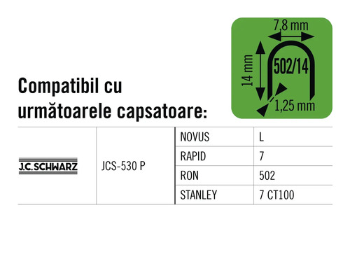 Informații despre compatibilitatea cu diferite capsatoare