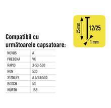 Compatibil cu următoarele capsatoare: Novus, Prebena, Rapid, Ron, Stanley, Bosch, Würth