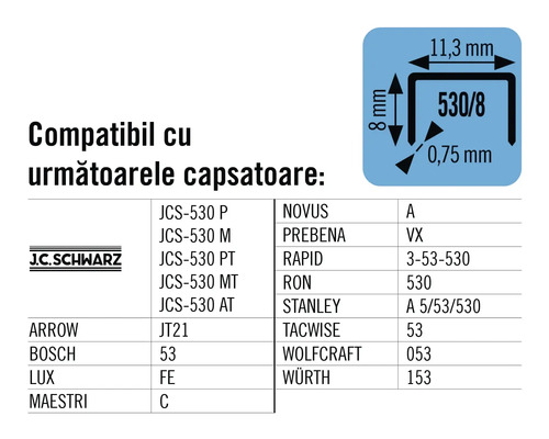 Informații despre capse și capsatoare compatibile