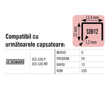 Tabel de compatibilitate pentru capsatoarele mărcilor J.C. Schwarz, Novus, Prebena, Rapid și RON cu indicarea dimensiunilor