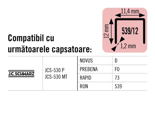 Tabel de compatibilitate pentru capsatoarele mărcilor J.C. Schwarz, Novus, Prebena, Rapid și RON cu indicarea dimensiunilor