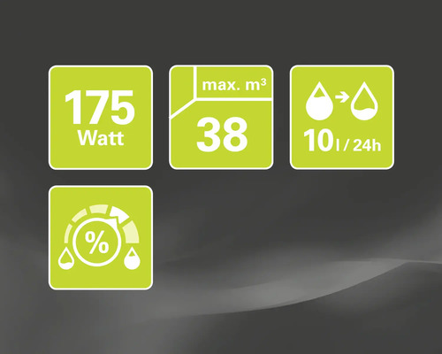 Simboluri pentru putere, dimensiunea camerei, capacitatea de dezumidificare și reglarea umidității