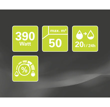 Caracteristici produs: 390 wați, maximum 50 metri cubi, 20 litri pe 24 de ore, umiditate relativă