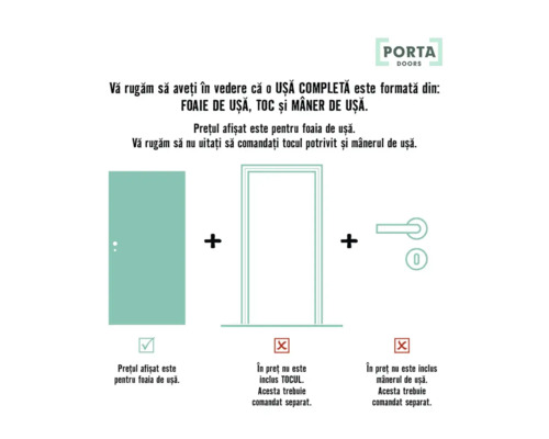 Ilustrație a unei uși formate din foaie de ușă, toc și mâner