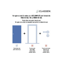 Informații despre ce include livrarea unei uși: sunt necesare foaia de ușă, tocul și mânerul de ușă.