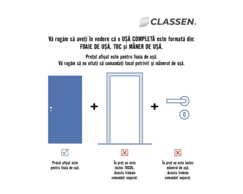Informații despre ce include livrarea unei uși: sunt necesare foaia de ușă, tocul și mânerul de ușă.