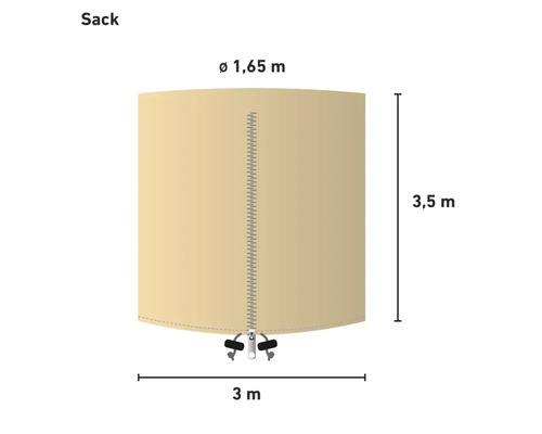 Sac cu fermoar și dimensiuni