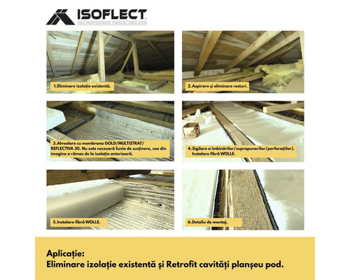 Aplicarea izolației pardoselii podului în șase pași