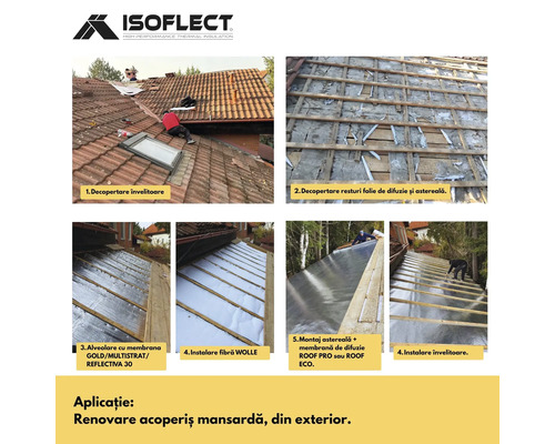 Ilustrație a pașilor de izolare a acoperișului cu produse Isoflect pentru renovarea acoperișului din exterior.