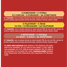 Informații despre compoziția hranei pentru animale cu carne de pasăre, rață și curcan