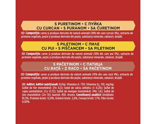 Informații despre compoziția hranei pentru animale cu carne de pasăre, rață și curcan