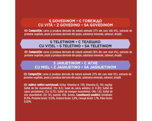 Informații despre ingredientele și valorile nutriționale ale hranei pentru animale