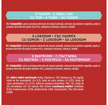 Informații despre compoziția hranei pentru animale cu ton, somon și păstrăv