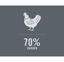 Simbol care reprezintă un conținut de pui de 70%