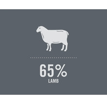 Simbol pentru 65 la sută conținut de carne de miel
