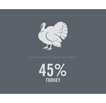 Simbol pentru 45 la sută conținut de curcan