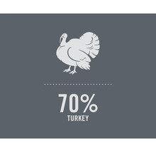 Simbol pentru 70% carne de curcan