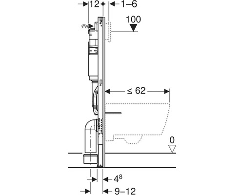 Desen tehnic din profil pentru un element de instalare toaletă cu dimensiuni de montaj în milimetri.