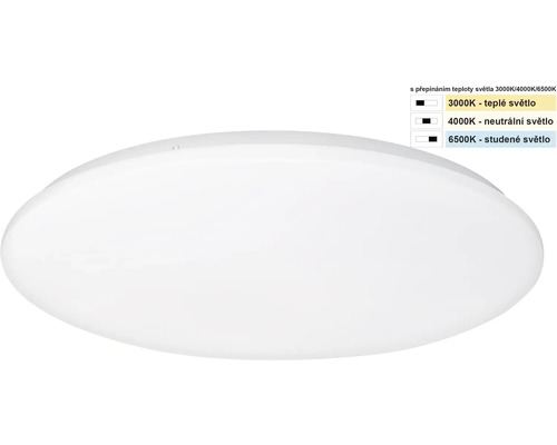 Plafonieră rotundă cu temperatură de culoare reglabilă de 3000 Kelvin, 4000 Kelvin și 6500 Kelvin.