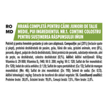 Informații despre hrana completă pentru câini juniori de talie medie cu pui și colostru, listă ingrediente și compoziție.