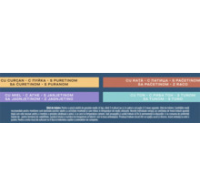 Informații despre varietățile de hrană pentru pisici cu curcan, rață, miel și ton și recomandări de hrănire.