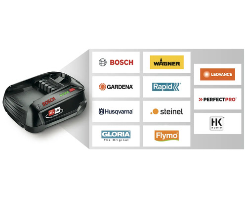 Acumulator Bosch Power For All Alliance cu prezentare generală a siglelor mărcilor participante.