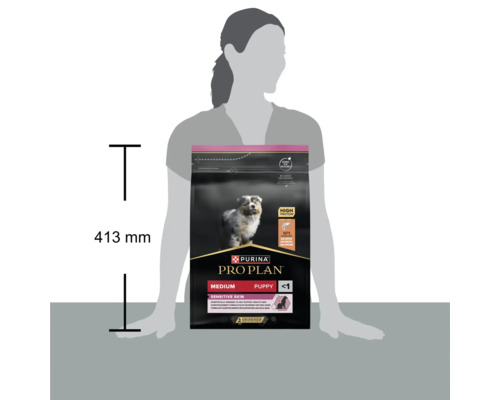 Hrană pentru câini Purina Pro Plan Medium Puppy Sensitive Skin în sac de 413 milimetri înălțime, comparație de mărime cu o persoană.