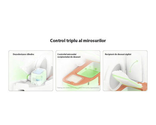 Control triplu al mirosurilor pentru litieră: dezodorizare cilindru, controlul mirosului în recipientul de deșeuri și recipient de deșeuri sigilat.