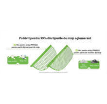 Două site pentru nisip de pisici potrivite pentru 99 la sută din tipurile de nisip aglomerant, cum ar fi tofu, bentonită sau mineral.