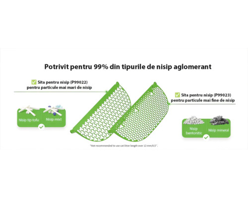 Două site pentru nisip de pisici potrivite pentru 99 la sută din tipurile de nisip aglomerant, cum ar fi tofu, bentonită sau mineral.