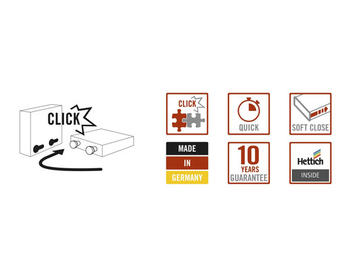 Simboluri pentru montaj prin clic, instalare rapidă, funcție de închidere lentă, Fabricat în Germania, 10 ani garanție și Hettich Logo.