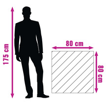 Compararea dimensiunilor unei suprafețe de 80 pe 80 centimetri cu silueta unei persoane de aproximativ 175 centimetri.