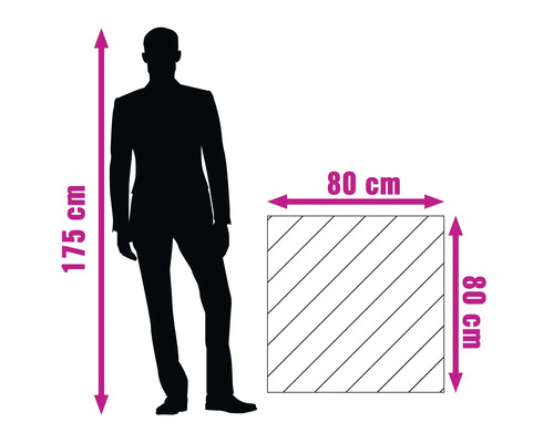 Compararea dimensiunilor unei suprafețe de 80 pe 80 centimetri cu silueta unei persoane de aproximativ 175 centimetri.