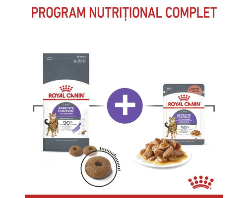 Program nutrițional complet Royal Canin Appetite Control Care cu hrană uscată și hrană umedă pentru pisici.