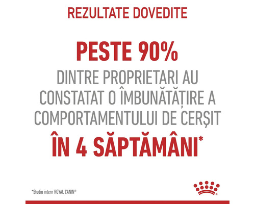 Peste 90 la sută dintre proprietari au constatat o îmbunătățire a comportamentului de cerșit în 4 săptămâni. Logo Royal Canin.