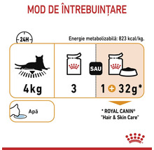 Ghid de hrănire Royal Canin: rație pentru o pisică de 4 kilograme, 3 plicuri sau 1 plic cu 32 grame hrană uscată și apă. Royal Canin Logo.