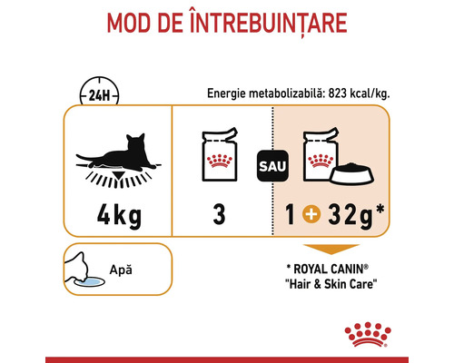 Ghid de hrănire Royal Canin: rație pentru o pisică de 4 kilograme, 3 plicuri sau 1 plic cu 32 grame hrană uscată și apă. Royal Canin Logo.