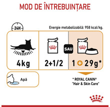 Ghid de hrănire pentru o pisică de patru kilograme cu Royal Canin Hair și Skin Care. Două pliculețe și jumătate sau un pliculeț și 29 grame.