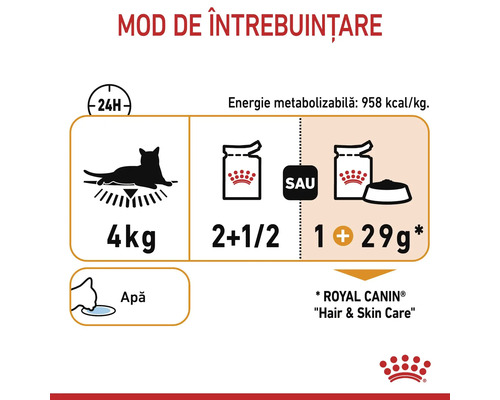 Ghid de hrănire pentru o pisică de patru kilograme cu Royal Canin Hair și Skin Care. Două pliculețe și jumătate sau un pliculeț și 29 grame.
