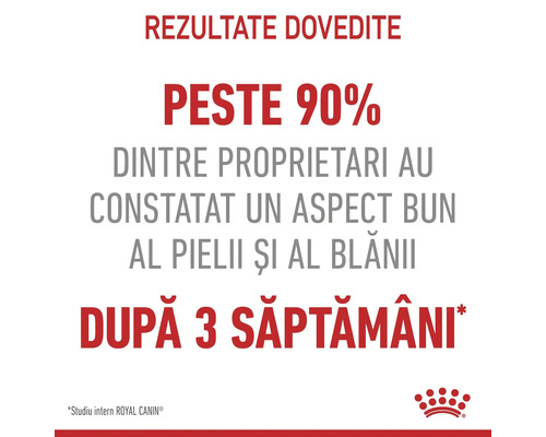 Peste 90 la sută dintre proprietari au observat un aspect bun al pielii și blănii după 3 săptămâni. Studiu intern Royal Canin.