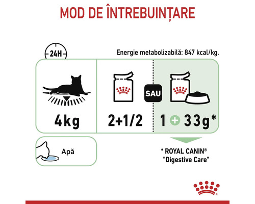 Ghid hrănire Royal Canin Digestive Care pisici 4 kilograme. Zilnic 2 pliculețe și jumătate sau 1 pliculeț plus 33 grame hrană uscată.
