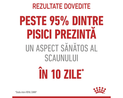 Rezultate dovedite. Peste 95 la sută dintre pisici au un aspect sănătos al scaunului în 10 zile conform studiului intern. Royal Canin Logo.