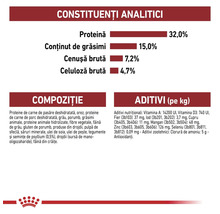 Informații nutriționale pentru animale: constituenți analitici cu 32 la sută proteine, compoziție și aditivi. Logo Royal Canin.
