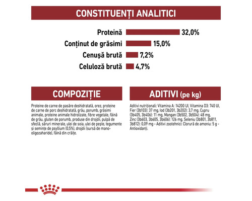 Informații nutriționale pentru animale: constituenți analitici cu 32 la sută proteine, compoziție și aditivi. Logo Royal Canin.