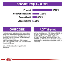 Constituenți analitici, compoziție și aditivi pentru hrană de animale cu 37 la sută proteină, 12 la sută grăsimi și 8,5 la sută cenușă brută.