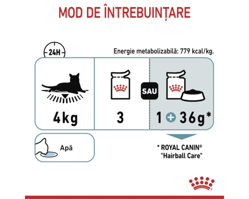 Ghid de hrănire Royal Canin Hairball Care pentru o pisică de 4 kilograme: 3 pliculețe pe zi sau 1 pliculeț plus 36 grame de hrană uscată.
