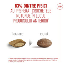 Logo Royal Canin. Comparație crochete: formă de pernuță înainte și formă rotundă după. 83 la sută dintre pisici preferă forma rotundă.