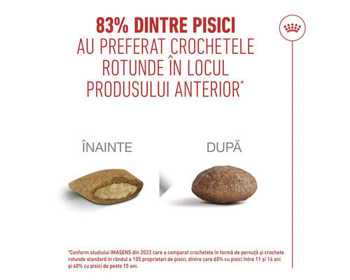 Logo Royal Canin. Comparație crochete pentru pisici: formă de pernuță anterior față de formă rotundă acum. 83 la sută dintre pisici preferă noua formă.